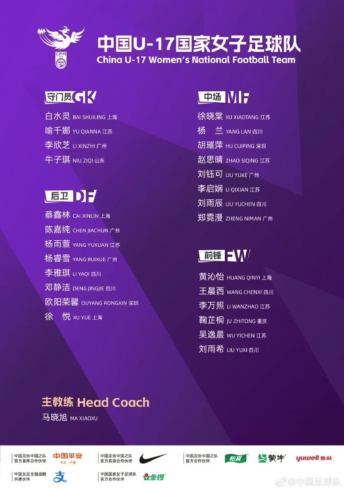 v体育-U17女足集训名单：江苏队7人，四川队6人入选；主教练马晓旭
