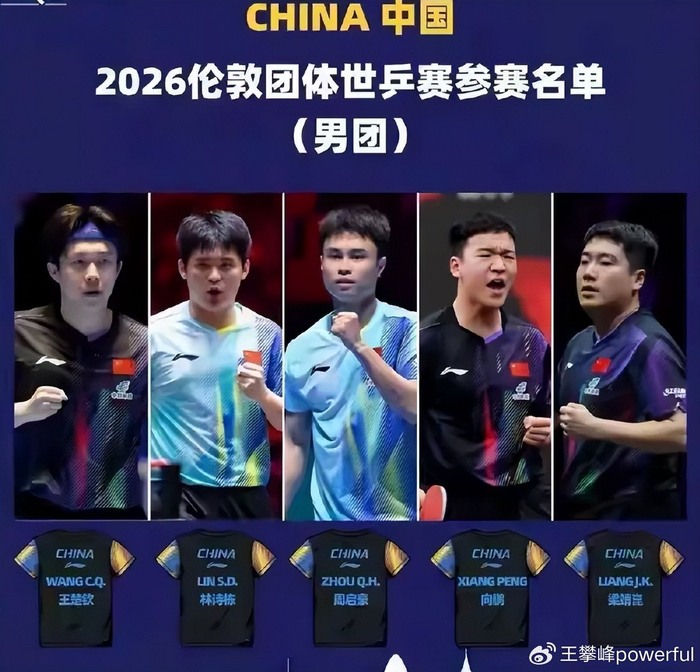 v体育-世乒赛倒计时1天，5大强敌围堵国乒男团！王皓巧妙布局值得期待|伦敦|王楚钦|林诗栋|向鹏|梁靖崑_新浪体育_新浪新闻